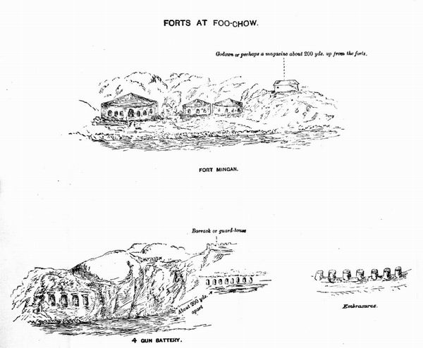 英军调查资料中的1870年代闽安水道炮台