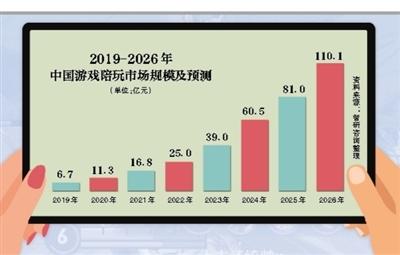 点击进入下一页 点击进入下一页